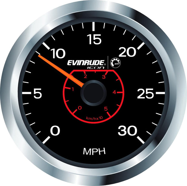 Image of speedometer