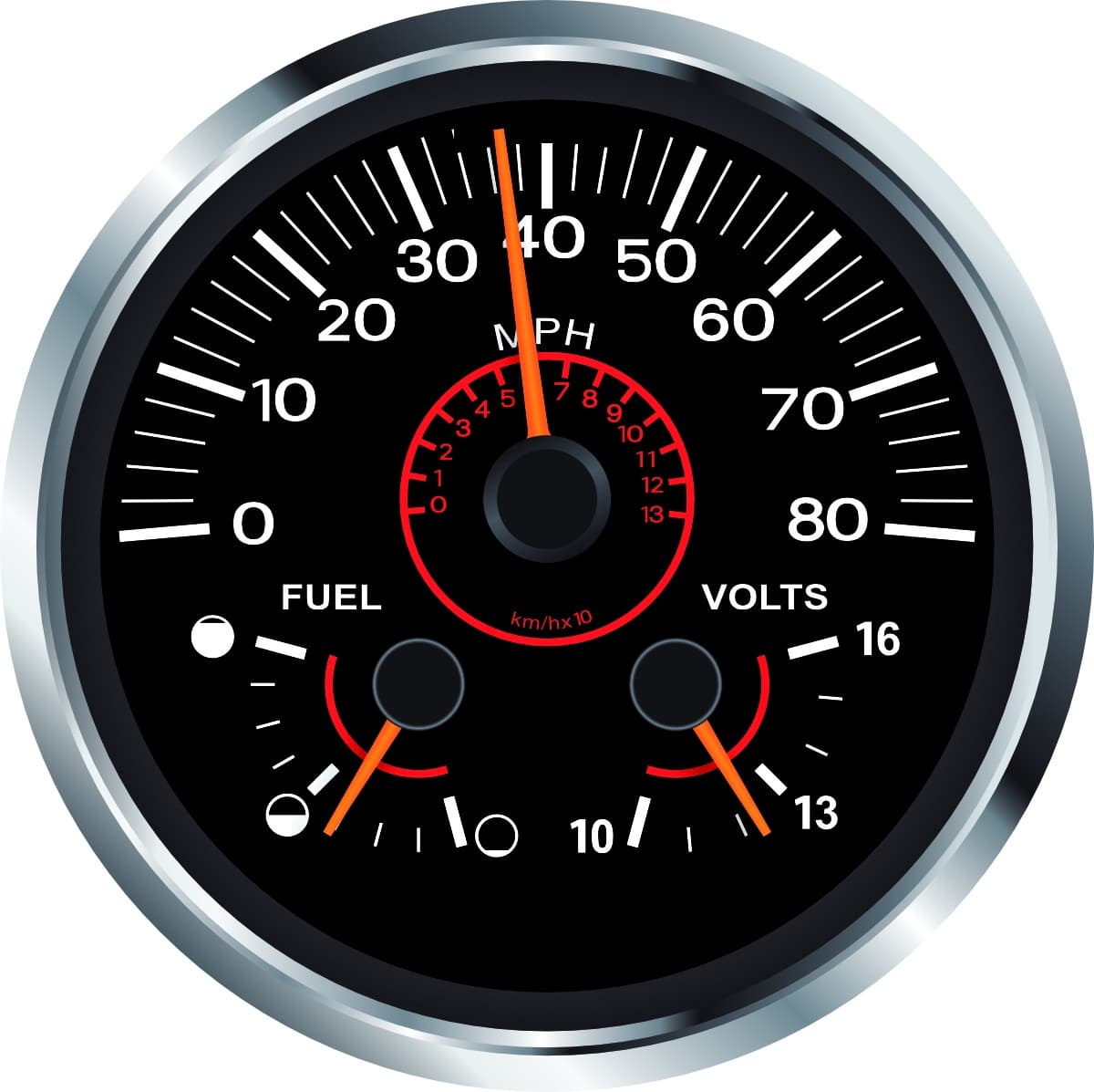 Black Speedometer 80MP/H Icon Series 3 in 1